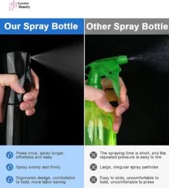 Merkloos Sibel Extreme Mist Verstuiver 160ml Zwart En Wit| Professional Hairdressing Plastic Fine Mist Spray Bottle - 2 Stucks -Tuin Verkoop 1083x1200