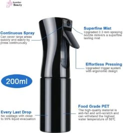 Merkloos Sibel Extreme Mist Verstuiver 160ml Zwart En Wit| Professional Hairdressing Plastic Fine Mist Spray Bottle - 2 Stucks -Tuin Verkoop 1106x1200 1