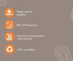 Sanderswoodworks Houten Tuinbank Vlieland - Incl. Kussens - Steigerhout -Tuin Verkoop 1200x1006