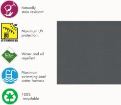 Wood4you - Tuinbank - Ameland - 'Doe Het Zelf' Bouwpakket Steigerhout 152Lx72Hx57D Cm - Incl Kussen 17 Wood4you - Tuinbank - Ameland - 'Doe Het Zelf' Bouwpakket Steigerhout 152Lx72Hx57D Cm - Incl Kussen -Tuin Verkoop 1200x1044