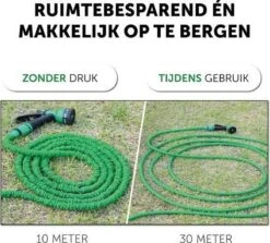 Merkloos Tuinslang - Tuinslag Flexibel - Tuinslag Flexibel 15M -15 Meter - Tuinslangen - Uitrekbaar - Met Koppelstuk - 7 In 1 Sproeikop -Tuin Verkoop 1200x1082 2