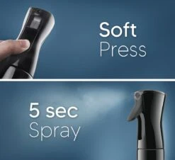 Johannes & Co Waterspuit Zwart - Waterverstuiver Mist Verstuiver Haar -Tuin Verkoop 1200x1097 3