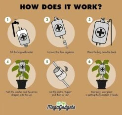 MikaMax Watergeefsysteem Voor Kamerplanten - Infuus Voor Planten - 8 Dagen Automatisch Water - 450 Ml -Tuin Verkoop 1200x1131 9