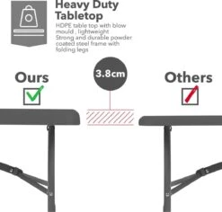 MaxxGarden Vouwtafel - Zwart - Rotanlook - 180x75x74 Cm -Tuin Verkoop 1200x1146