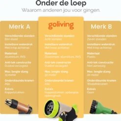 Goliving Tuinslang Flexibel - 30 Meter - Uitrekbare Tuinslang Sproeier - Tuinsproeier - Zwart - Acht Standen - Met Opbergtas -Tuin Verkoop 1200x1195 12