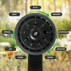 Buxibo - Wandslangenbox 20 Meter + 2 Meter - Tuinslang Met Haspel - 9 Sproei Standen - Slangenhouder 180° Draaibaar - Tuinslanghaspel Zwart+ Gratis Sproeier - Zwart -Tuin Verkoop 1200x1200 1080