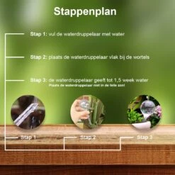 Waterdruppelaar Set Van 6 Stuks - Waterdruppelaar Voor Planten - Watergeefsysteem - Waterbol Irrigatiesysteem - Automatisch Druppelsysteem Voor Kamerplanten & Tuin - Watergever - Doorzichtig - 15cm -Tuin Verkoop 1200x1200 1220