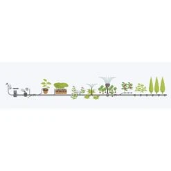 GARDENA Micro Drip System Bloembed En Moestuin Startset Druppelsysteem - 25 Meter -Tuin Verkoop 1200x1200 1239