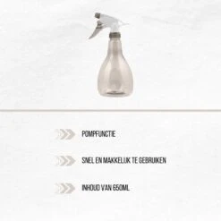 Orange85 Plantenspuit - Plantensproeier - Waterverstuiver - 650 Ml - Blauw - Kunststof - Binnen - Sprayflacon -Tuin Verkoop 1200x1200 1294