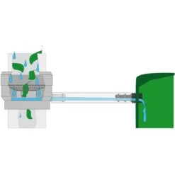 Regenton Vulautomaat 60 - 100 Mm + Afsluiter En Bladvanger -Tuin Verkoop 1200x1200 1420