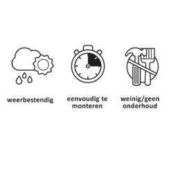 Keter Montero Tuinbank - 3-personen - 150x62,5x89cm – Grafiet 33 Keter Montero Tuinbank - 3-personen - 150x62,5x89cm – Grafiet -Tuin Verkoop 1200x1200 184