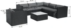 Intimo Garden Levanzo Loungeset – Zwart - 5 Tot 6 Persoons -Tuin Verkoop 1200x469