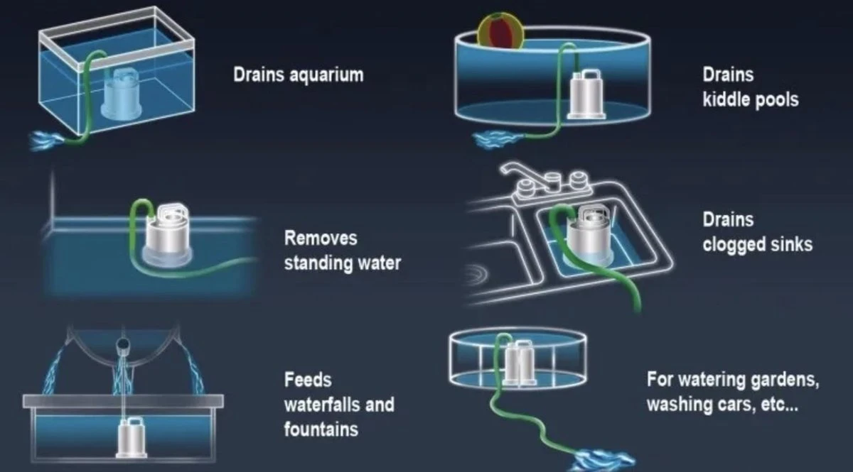 Sicce Ultra Zero - Vlakzuiger - Dompelpomp - Wateroverlast - 3000 L/h 5 Sicce Ultra Zero - Vlakzuiger - Dompelpomp - Wateroverlast - 3000 L/h - Afbeelding 3