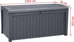 Keter - Borneo Opbergbox - 416 Liter - 129.5 X 62.5 X 70 Cm - Antraciet -Tuin Verkoop 1200x689