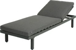 Hartman Ligbed Zwolle -Tuin Verkoop 1200x800 83