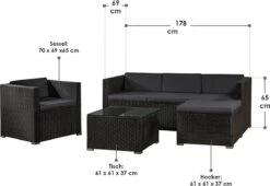 Polyrotan Loungeset Punta Cana L - Zwart 22 Polyrotan Loungeset Punta Cana L - Zwart -Tuin Verkoop 1200x828 5