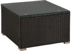 Polyrotan Loungeset Punta Cana L - Zwart 24 Polyrotan Loungeset Punta Cana L - Zwart -Tuin Verkoop 1200x865 1