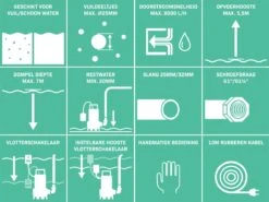 VONROC Dompelpomp/Waterpomp 400W - 8000l/h - Voor Vuil En Schoonwater - Met Vlotter -Tuin Verkoop 1200x897 3