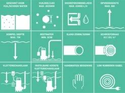 VONROC Dompelpomp RVS - Vuilwaterpomp - Waterpomp - 1100W - 20000 L/h - Voor Vuil- En Schoonwater - Met Vlotter -Tuin Verkoop 1200x898 5