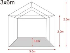 MaxxGarden Partytent - Paviljoen - 300 X 600 X 250 Cm - Met Zijwanden - Waterdicht Pro - 32mm Buizen – Wit 18 MaxxGarden Partytent - Paviljoen - 300 X 600 X 250 Cm - Met Zijwanden - Waterdicht Pro - 32mm Buizen – Wit -Tuin Verkoop 1200x902 8