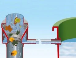 Garantia - Vulautomaat - Regenton - Eco De Luxe - 80 M² - Bladvanger - Grijs -Tuin Verkoop 1200x909 4