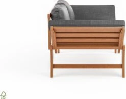 Loungebank Tuin FSC Antraciet – Makkelijk Verstelbaar Lounge Bank Balkon – Tuinbank Lounge Hardhout FSC – Perfecthomeshop 38 Loungebank Tuin FSC Antraciet – Makkelijk Verstelbaar Lounge Bank Balkon – Tuinbank Lounge Hardhout FSC – Perfecthomeshop -Tuin Verkoop 1200x942