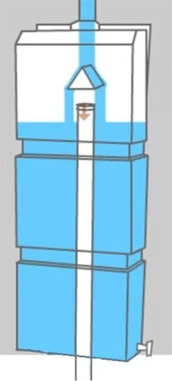 Prestige Regenton Grijs (waterton) 100L (incl. Kraantje En Aan De Wand/muur Te Bevestigen) -Tuin Verkoop 542x1200