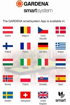 GARDENA - Smart Water Control Set Besproeiingscomputer - 1min Tot 10u - 6 Besproeiingen Per Dag -Tuin Verkoop 808x1200 2