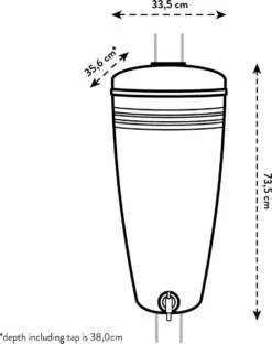 Elho Green Basics Rain Catcher 33 - Regenton Voor Balkonbuiten - Ø 33.5 X H 73.5 Cm - Zwart/Living Black -Tuin Verkoop 951x1200